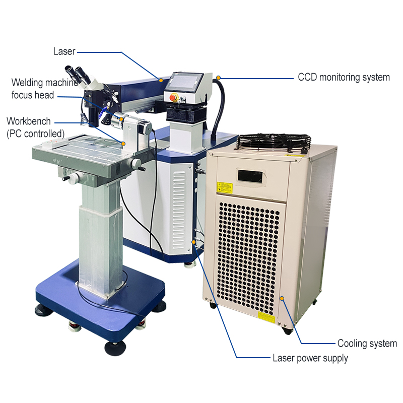 جهاز لحام بالليزر لإصلاح القوا - مراجعة Industrial Grade Laser Welder وسعره