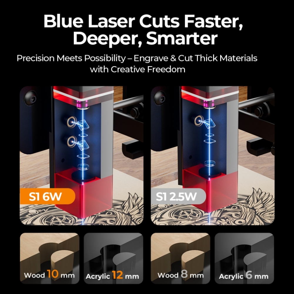 آلة نقش بالليزر ACMER S1 بقوة  - مراجعة Industrial Acrylic Laser Cutter وسعره