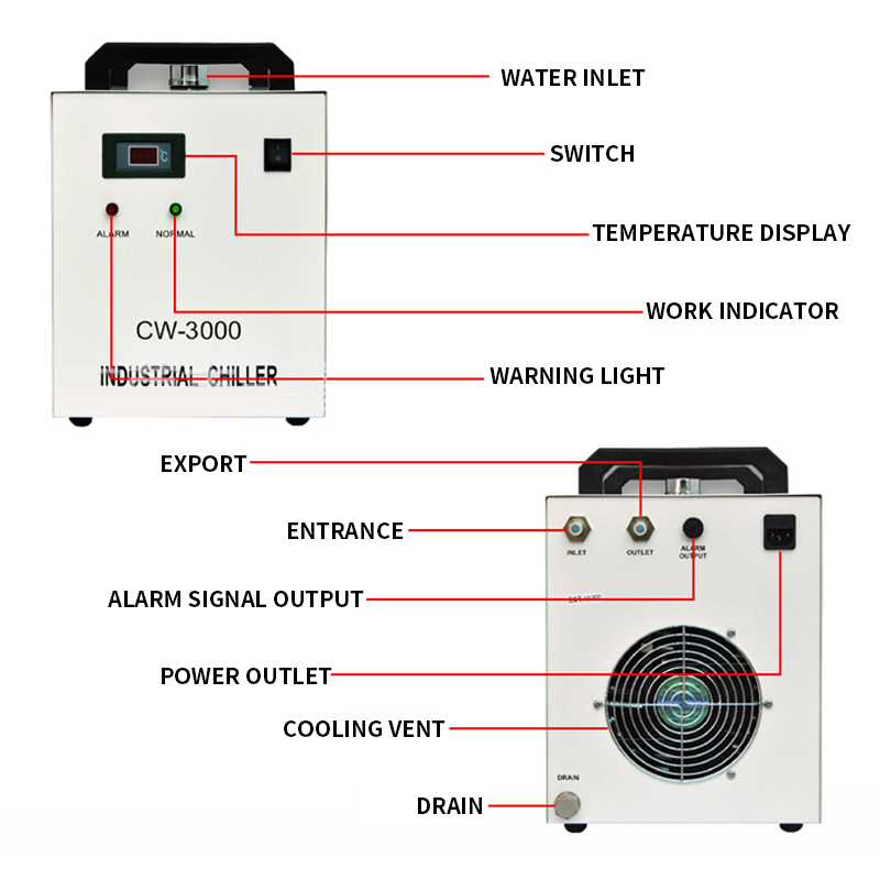 CW-3000AG 9L آلة الحفر بالليزر - مراجعة Laser Chiller Water Cooler وسعره