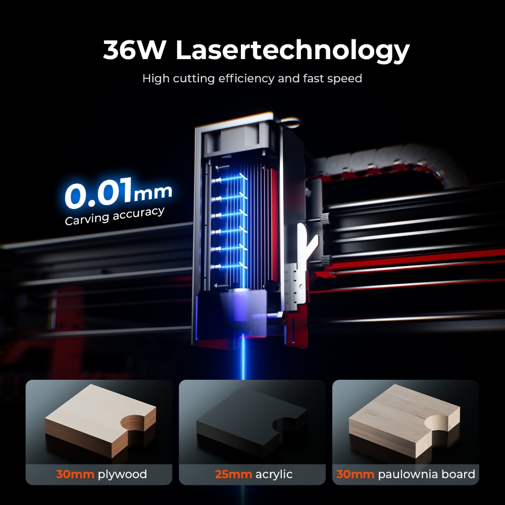ماكينة نقش بالليزر ACMER S2 PR - مراجعة Industrial Laser Diode وسعره