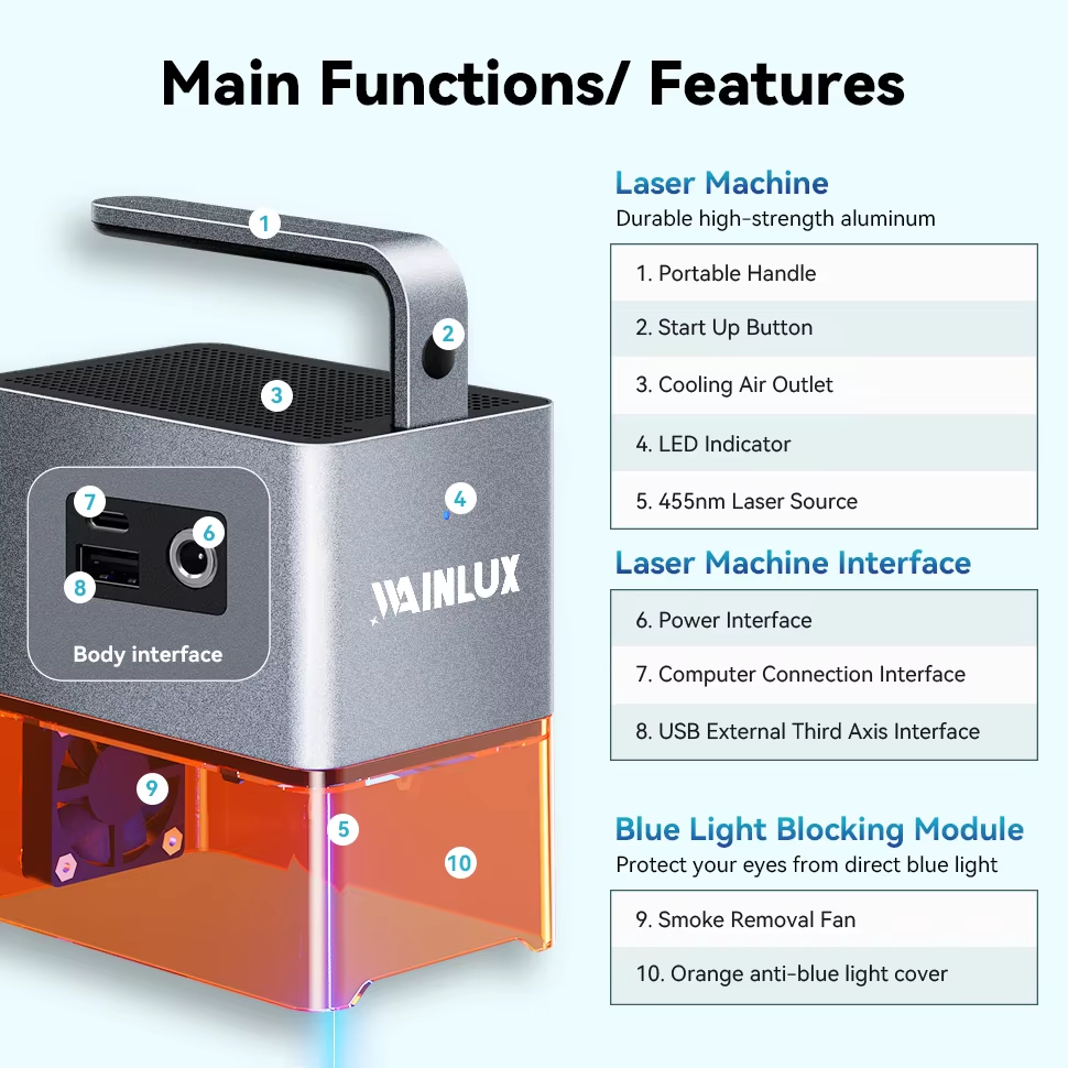 ماكينة النقش بالليزر المحمولة  - مراجعة Industrial Acrylic Laser Cutter وسعره
